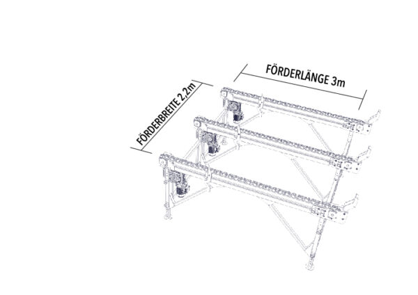 Chain Conveyor Binderberger