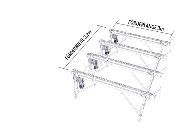 Chain Conveyor Binderberger