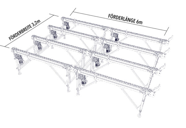 Chain Conveyor Binderberger